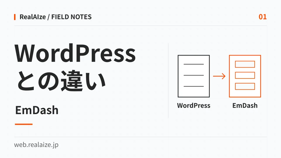 EmDashとWordPressの違いを扱う記事の表紙。WordPress側の横線とEmDash側の構造化された枠を対比した図形。