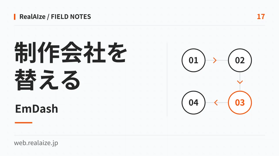 ホームページ制作会社を変更するときの引き継ぎを扱う記事の表紙。切り替えの確認手順を表す線画。